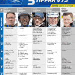 Fem tippar V75 till Romme 29 oktober 2022 fem tippar v75 romme 29 oktober 2022