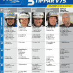 Fem tippar V75 till Solänget 15 oktober 2022 fem tippar v75 solanget 15 oktober 2022