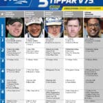 Fem tippar V75 till ESKILSTUNA 12 november 2022 fem tippar v75 eskilstuna 221112