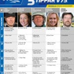Fem tippar V75 till SOLVALLA 26 november 2022 fem tippar v75 v47 hr