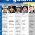 Fem tippar V75 till Romme lördag 17 december 2022 fem tippar v75 v50 romme 17 december 2022