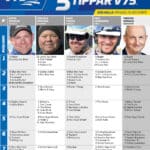 Fem tippar V75 till Solvalla 26 december 2022 fem tippar v75 v51 solvalla 26 december 2022