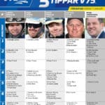 Fem tippar V75 till FÄRJESTAD 7 januari 2022 fem tippar v75 v1 hr 2