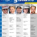 Fem tippar V75 till KALMAR lördag 14 januari 2023 fem tippar v75 v2 kalmar 14 januari 2023
