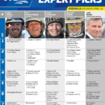 Fem tippar V75 till Axevalla 15 april 2023 expert picks v75 v15 hr
