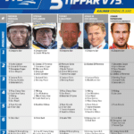 Fem tippar V75 till KALMAR 25 juni 2023 fem tippar v75 kalmar 25 juni 2023