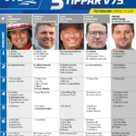 Fem tippar V75 till Östersund 10 juni 2023 fem tippar v75 v23 ostersund 10 juni 2023