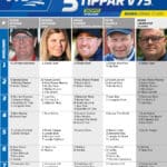Fem tippar V75 till BODEN 17 juni 2023 fem tippar v75 v24 hr ny