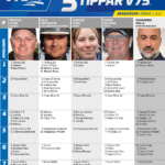 Fem tippar V75 till Bergsåker 1 juli 2023 fem tippar v75 v26 bergsaker 1 juli 2023