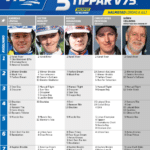 Fem tippar V75 till HALMSTAD 8 juli 2023 fem tippar v75 v27 hr
