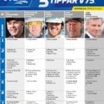 Fem tippar V75 till Axevalla 22 juli 2023 fem tippar v75 v29 hr