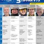 Fem tippar V75 till HAGMYREN lördag 29 juli 2023 Fem tippar V75 till HAGMYREN lördag 29 juli 2023