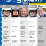 Fem tippar V75 till Bergsåker 26 augusti 2023 fem tippar v75 v34 bargsaker