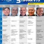 Fem tippar V75 till JÄGERSRO 2 september 2023 fem tippar v75 v35 hr