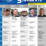 Fem tippar V75 till FÄRJESTAD 23 september 2023 fem tippar v75 v38 final