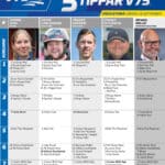 5 Tippar V75 till Eskilstuna 16 september 2023 fem tippar v75 v37 scaled