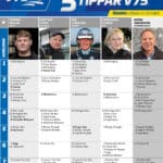Fem tippar V75 till Örebro 21 oktober 2023 fem tippar v75 v42 scaled