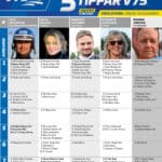 Fem tippar V75 till ESKILSTUNA lördag 18 november 2023 fem tippar v75 v46 k3 scaled