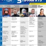 Fem Tippar V75 till Solvalla 26 december 2023 fem tippar v75 v51 scaled