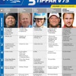 Fem tippar V75 till KALMAR 13 januari 2024 Fem tippar V75 till KALMAR 13 januari 2024