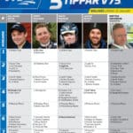 Fem tippar V75 till BOLLNÄS 20 januari 2024 Fem tippar V75 till BOLLNÄS 20 januari 2024