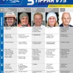 Fem tippar V75 till Solvalla 3 februari 2024 fem tippar v75 v5 scaled