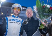 Inför V86 (jackpot): Djusarna har rivstartat – och har en het vinstchans broderna djuse magnus och mattias 1440x960 jpg