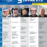 Fem tippar V75 till Halmstad 2 mars 2024 fem tippar v75 v09 fin scaled