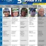 Fem tippar V75 till BERGSÅKER 17 februari 2024 fem tippar v75 v7 scaled