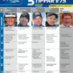 Fem tippar V75 till ÖREBRO 24 februari 2024 fem tippar v75 v8 1 scaled