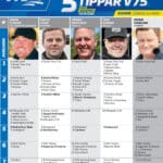 Fem tippar V75 till Romme 31 mars 2024 fem tippar v75 v13 1 scaled