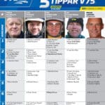 Fem tippar V75 till ÅBY 6 april 2024 fem tippar v75 v14 2 scaled