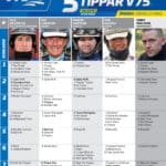 Fem tippar V75 till Örebro 27 april 2024 fem tippar v75 v17 scaled