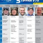 Fem tippar V75 till ÅBY lördag 4 maj 2024 fem tippar v75 v18 2 scaled
