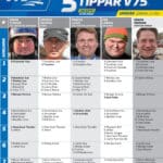Fem tippar V75 till Umåker lördag 11 maj 2024 fem tippar v75 v19 2 scaled
