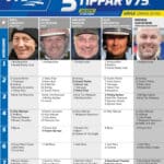 Fem tippar V75 till Gävle 18 maj 2024 Fem tippar V75 till Gävle 18 maj 2024