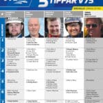 Fem tippar V75 till Solvalla lördag 25 maj 2024 fem tippar v75 v21 1 scaled