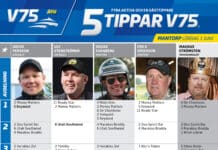 Fem tippar V75 till Mantorp 1 juni 2024 fem tippar v75 v22 k2 scaled