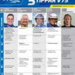 Fem tippar V75 till Färjestad 29 juni 2024 fem tippar v75 v26 scaled