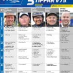 Fem tippar V75 till GÄVLE 17 augusti 2024 fem tippar v75 v33 1 scaled