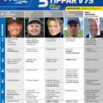 Fem tippar V75 till Bergsåker 24 augusti 2024 fem tippar v75 v34 2 scaled