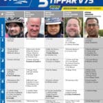 Fem tippar V75 till Eskilstuna 14 september 2024 Fem tippar V75 till Eskilstuna 14 september 2024