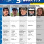 Fem tippar V75 till ÅBY 28 september 2024 Fem tippar V75 till ÅBY 28 september 2024