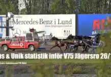 Tips & Unik statistik inför V75 Jägersro 26 oktober 2024 v75tips26oktober2024