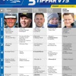 Fem tippar V75 till Örebro 19 oktober 2024 Fem tippar V75 till Örebro 19 oktober 2024