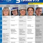 Fem tippar V75 till Jägersro 21 oktober 2024 Fem tippar V75 till Jägersro 21 oktober 2024