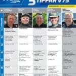 Fem tippar V75 till Bergsåker 9 november 2024 Fem tippar V75 till Bergsåker 9 november 2024