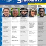 Fem tippar V75 till Eskilstuna 16 november 2024 Fem tippar V75 till Eskilstuna 16 november 2024