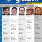 Fem tippar V75 till Östersund 7 december 2024 fem tippar v75 v49 2 scaled