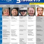 Fem Tippar V75 till KALMAR 1 februari 2025 Fem Tippar V75 till KALMAR 1 februari 2025